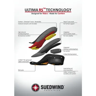 Ultima RS™ Sir John Field Boot